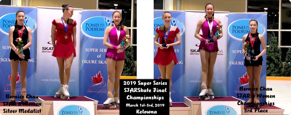 2019 STARSkate Final